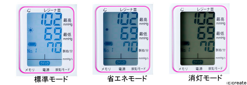ケンツメディコ社製ワンハンド電子血圧計KM-370III：レジーナ 通販HP