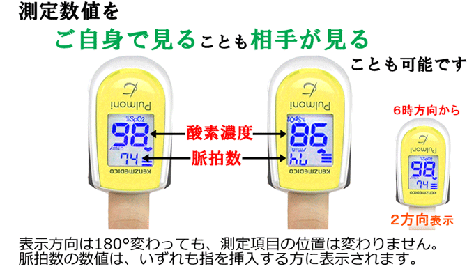 パルスオキシメーター「パルモニ KM-350：血液・血中酸素濃度計」通販